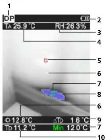 Laserliner ThermoVisualizer Pro - IR-OrJaB BMIpaHmX 3HaueHb - 1
