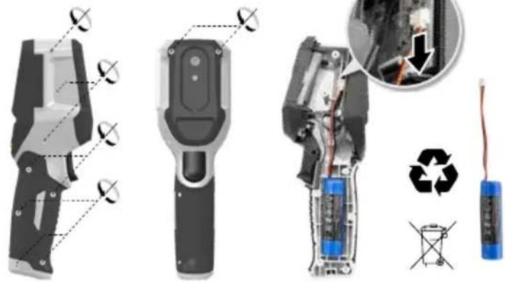 Laserliner ThermoVisualizer Pro - Transmissione dati - 2