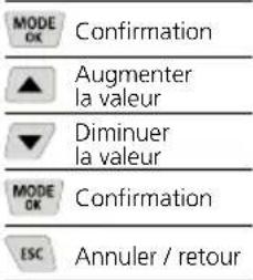 Laserliner ThermoVisualizer Pro - Degre d'émission - 2
