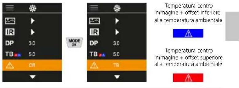 Laserliner ThermoVisualizer Pro - Avviso ponti termici - 1