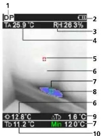 Laserliner ThermoVisualizer Pro - IR-Affichage des mesures - 1