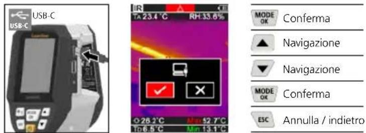 Laserliner ThermoVisualizer Pro - Transmissione dati - 1