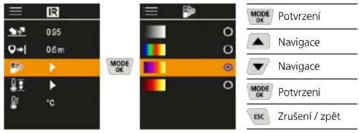 Laserliner ThermoVisualizer Pro - Barevné palety - 1