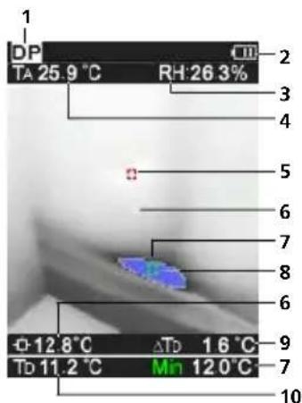 Laserliner ThermoVisualizer Pro - IR-Measuring view - 1