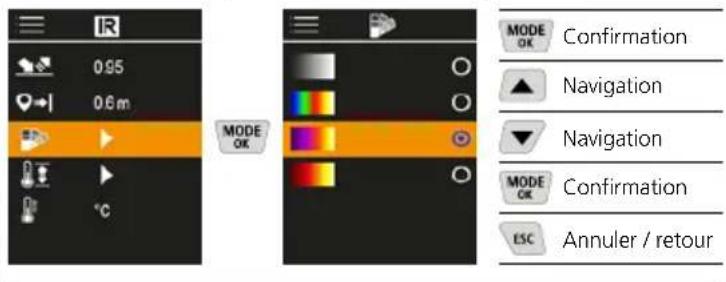 Laserliner ThermoVisualizer Pro - Palettes de couleurs - 1