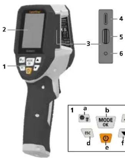 Laserliner ThermoVisualizer Pro - Bka3iBkn 3 TexHikn 6e3neKn - 1