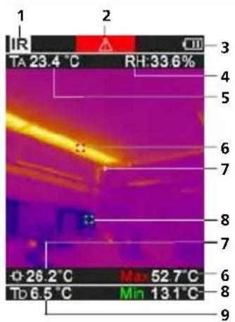 Laserliner ThermoVisualizer Pro - Laserliner - 2