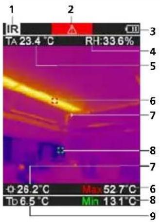 Laserliner ThermoVisualizer Pro - BezpečnostníPokyny - 3