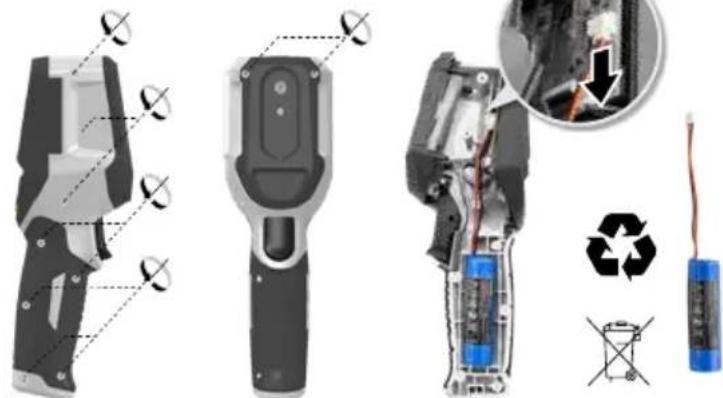 Laserliner ThermoVisualizer Pro - Transmisión de datos - 2