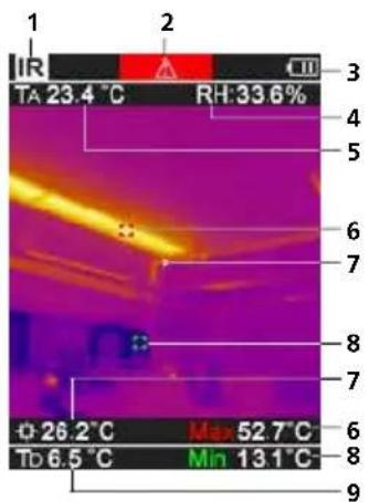 Laserliner ThermoVisualizer Pro - Laserliner - 2