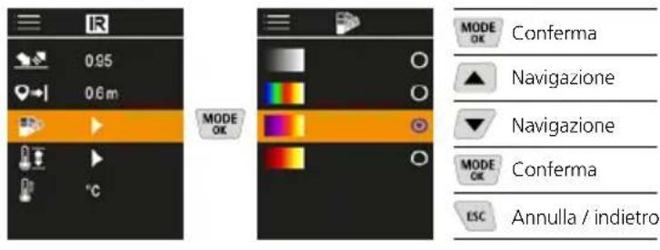 Laserliner ThermoVisualizer Pro - Distanza di misurazione - 2