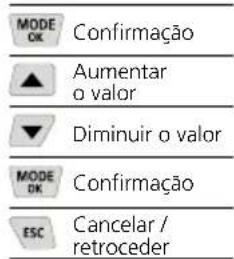 Laserliner ThermoVisualizer Pro - Distência de medicação - 2