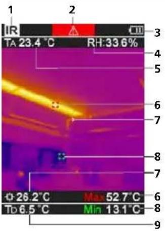 Laserliner ThermoVisualizer Pro - Sicherheitshinweise - 3