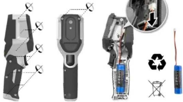 Laserliner ThermoVisualizer Pro - Transmission des données - 2