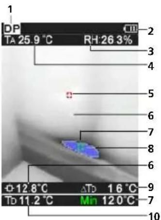 Laserliner ThermoVisualizer Pro - IR-Moötevaade - 1