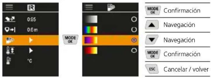 Laserliner ThermoVisualizer Pro - Distancia de medicación - 3