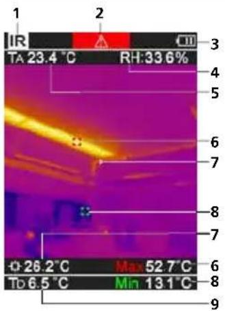 Laserliner ThermoVisualizer Pro - Sakerhetsforeskrifter - 3