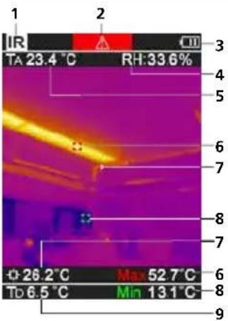 Laserliner ThermoVisualizer Pro - Veiligheidsinstructures - 3