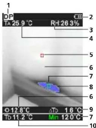 Laserliner ThermoVisualizer Pro - Indicações de segurança - 5