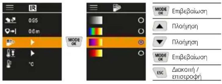Laserliner ThermoVisualizer Pro - NaIeTeC XpOμaTawv - 1