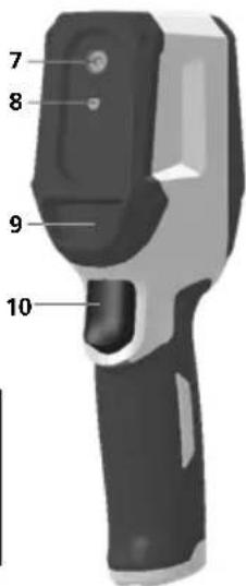 Laserliner ThermoVisualizer Pro - Safety instructions - 2