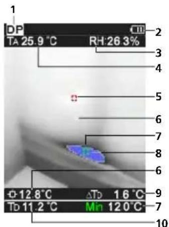 Laserliner ThermoVisualizer Pro - IR-Zobrazeni mreheni - 1