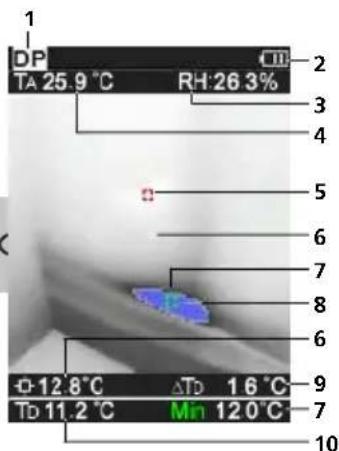 Laserliner ThermoVisualizer Pro - IR-Vizualizarare masurare - 1