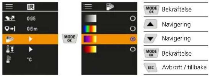 Laserliner ThermoVisualizer Pro - Fargpaletter - 1