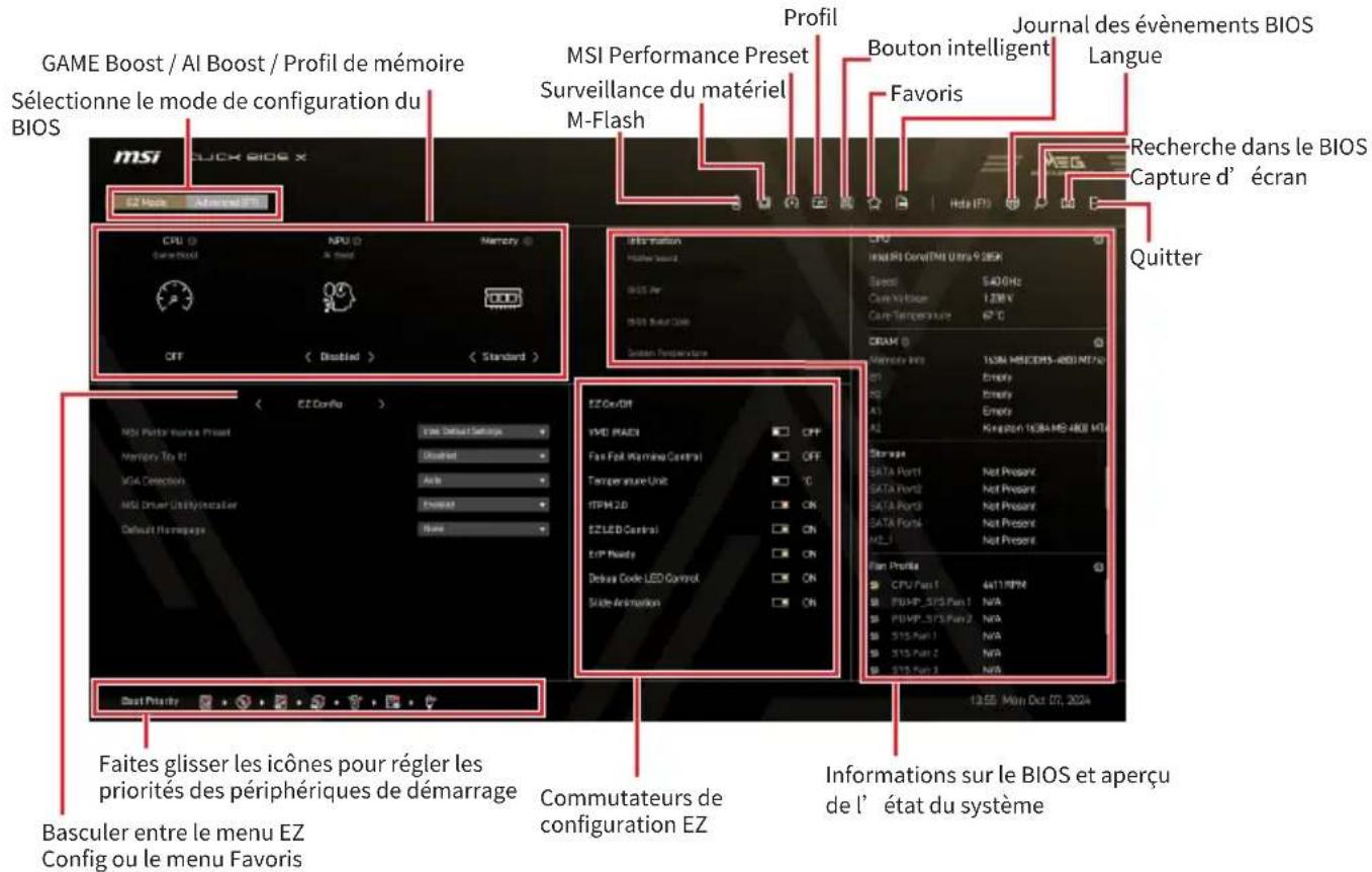 MSI PRO Z890P - Mode EZ - 1