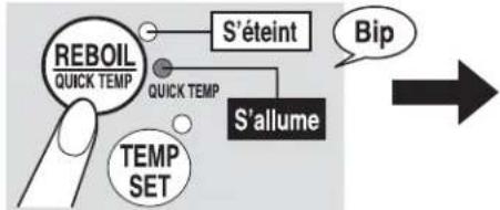 Zojirushi VE Hybrid CVDCC50 - Mode Garder chaud à 160°F: - 1