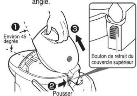 Zojirushi VE Hybrid CVDCC50 - Comment retirer / fixer le couvercle supérieur - 1