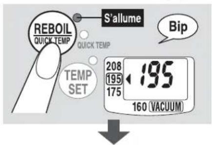 Zojirushi VE Hybrid CVDCC50 - Mode Rebouil - 2