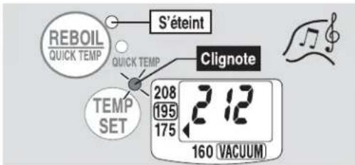Zojirushi VE Hybrid CVDCC50 - Mode Gardner chaud à 175°F - 1
