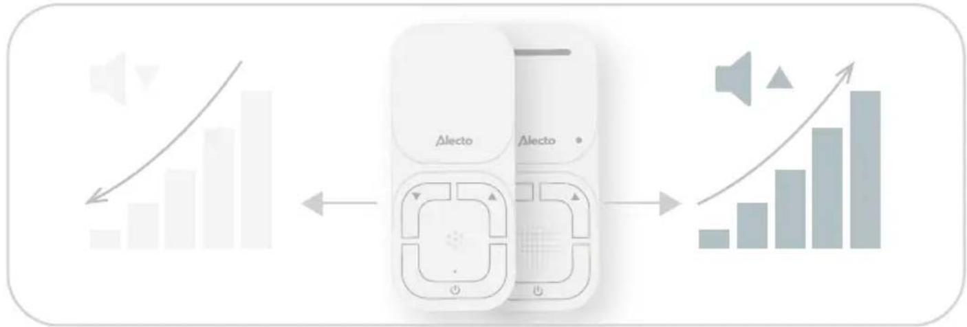 ALECTO DBX130 - 22