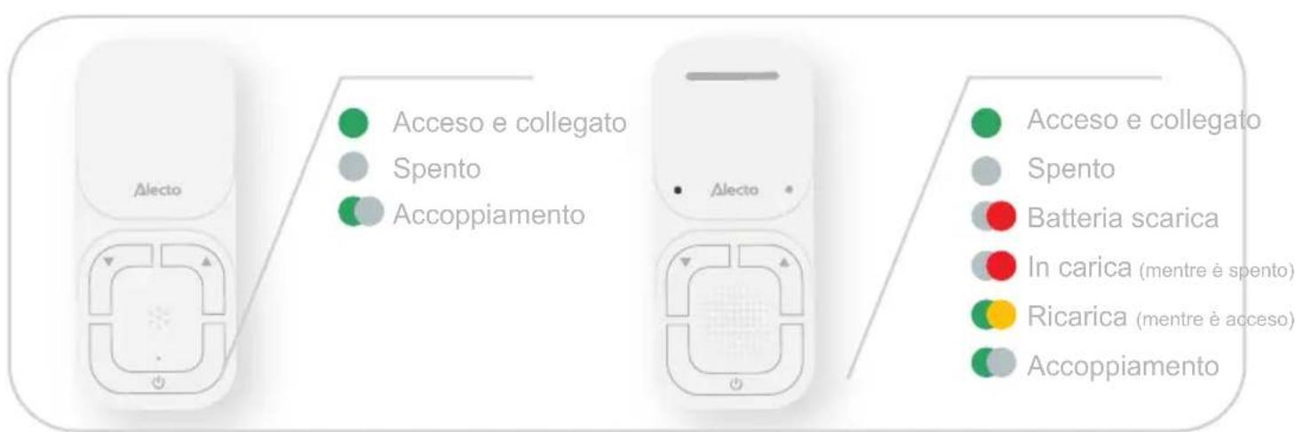 ALECTO DBX130 - 18