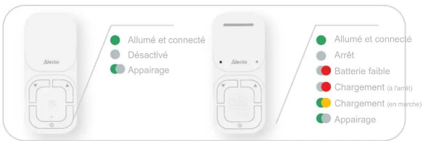 ALECTO DBX130 - 17