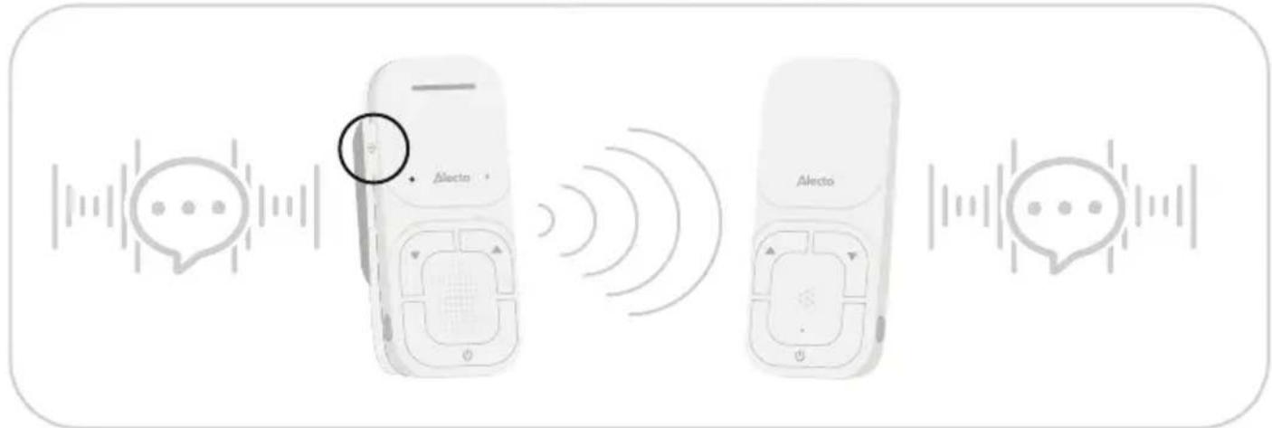 ALECTO DBX130 - 23