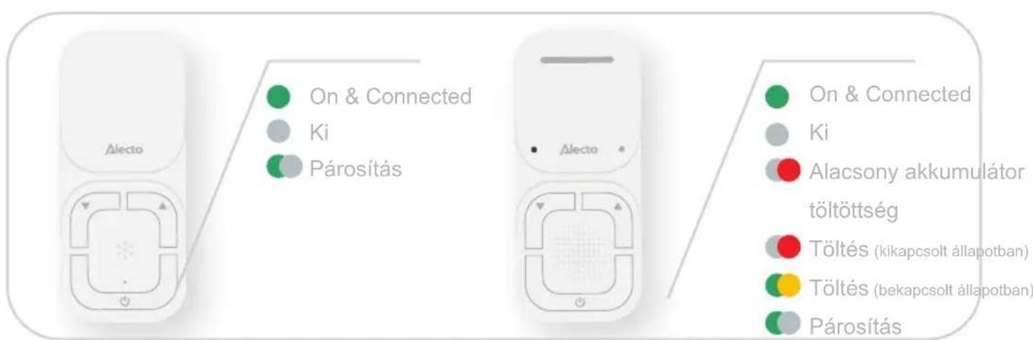 ALECTO DBX130 - 19