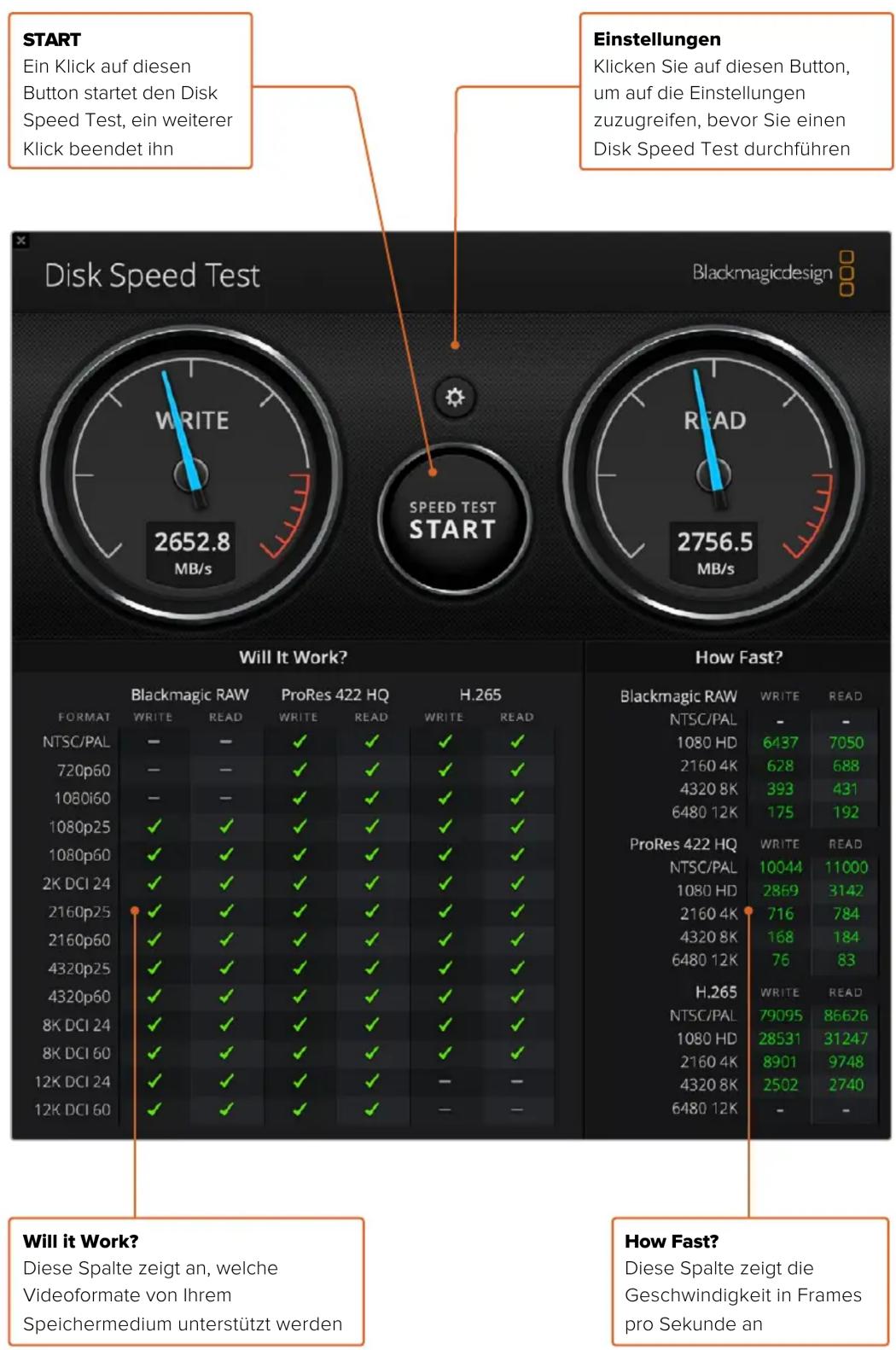 Blackmagic Design DeckLink Quad HDMI 4K - How Fast? - 1