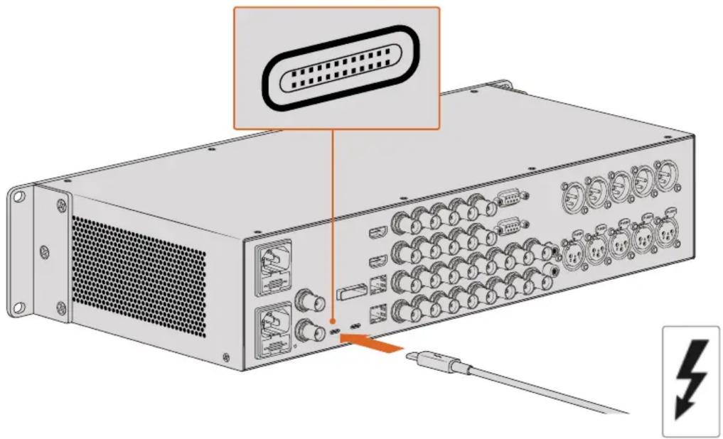 Blackmagic Design DeckLink Quad HDMI 4K - Connecting via Thunderbolt - 1