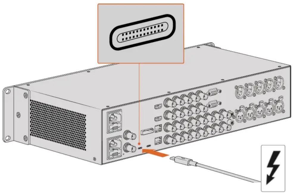 Blackmagic Design DeckLink Quad HDMI 4K - 通过Thunderbolt接口连接 - 1