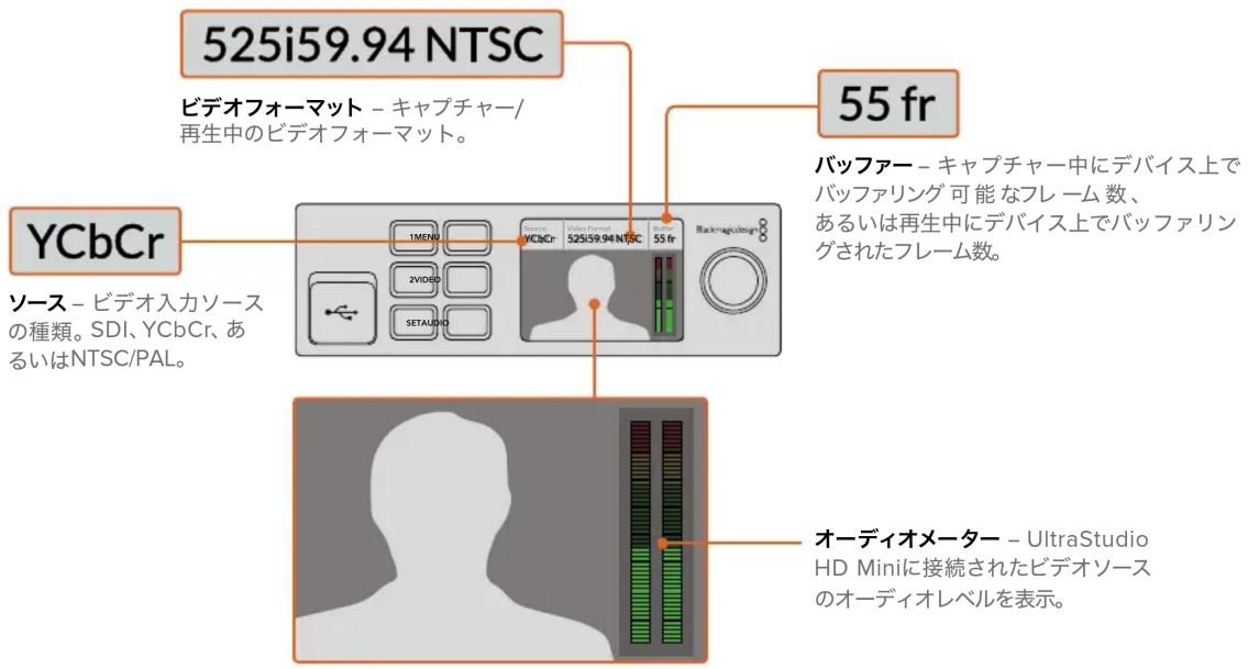 Blackmagic Design DeckLink Quad HDMI 4K - LCDディスプレイ - 1