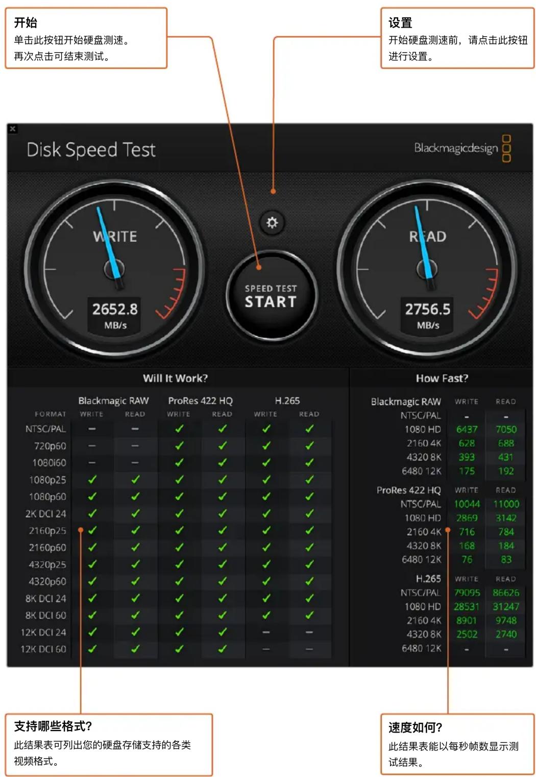 Blackmagic Design DeckLink Quad HDMI 4K - How Fast? (速度如何?) - 1