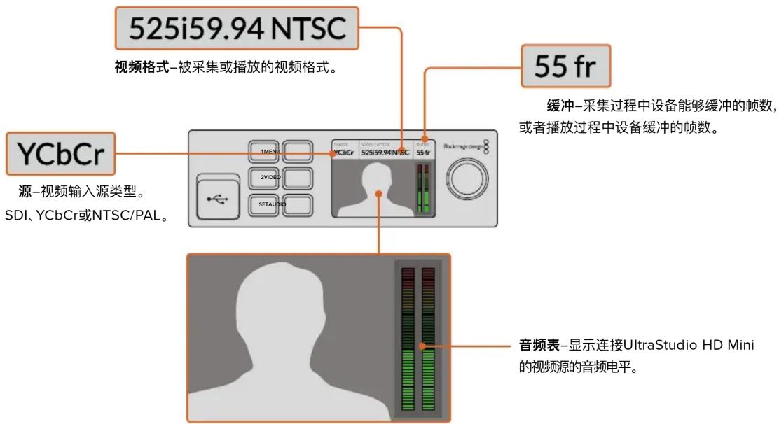 Blackmagic Design DeckLink Quad HDMI 4K - LCD显示屏 - 1