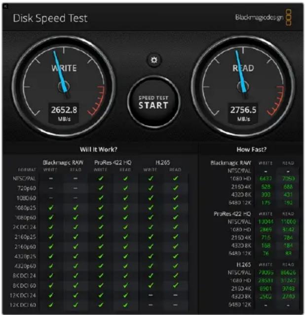 Blackmagic Design DeckLink Quad HDMI 4K - Blackmagic Design 디스크 속도 테스트란? - 1