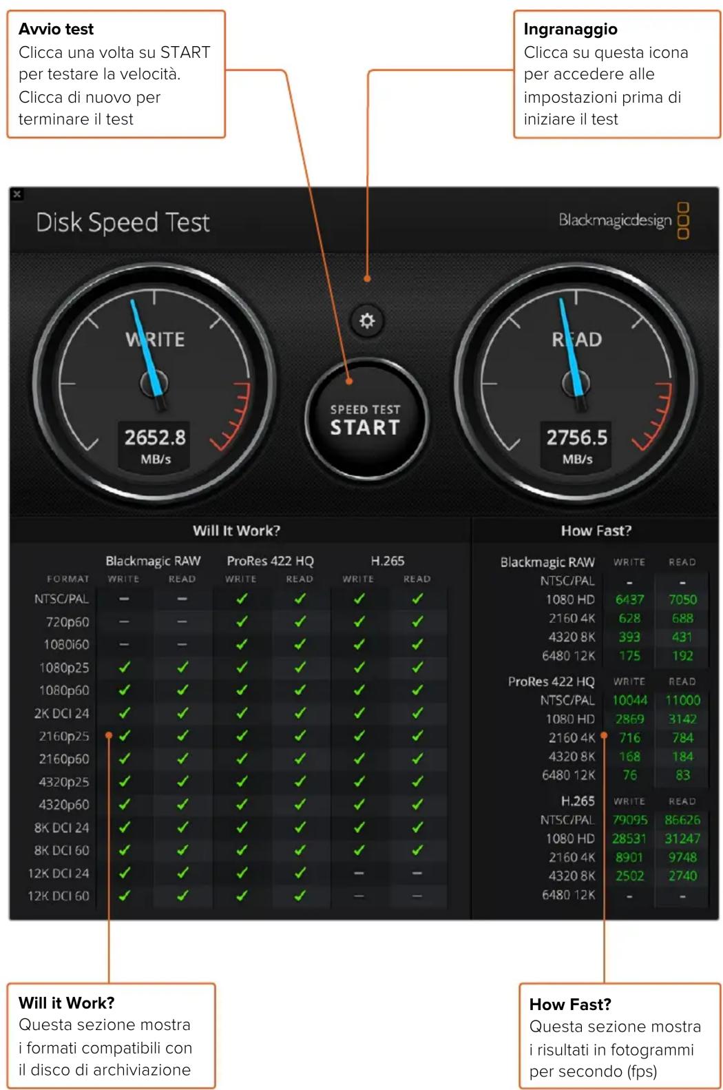 Blackmagic Design DeckLink Quad HDMI 4K - How Fast? - 1