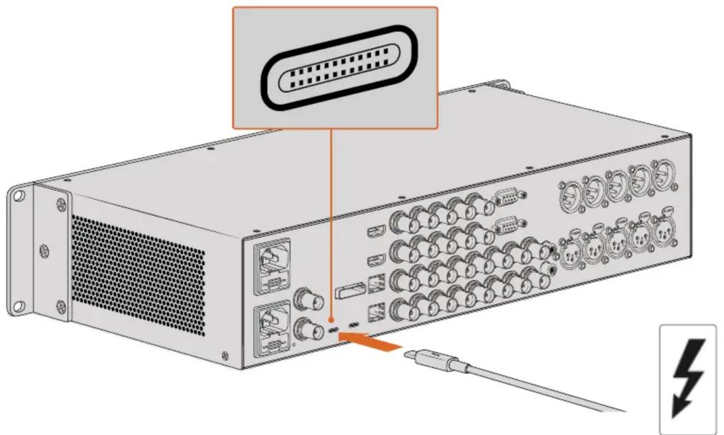 Blackmagic Design DeckLink Quad HDMI 4K - Thunderboltで接続 - 1