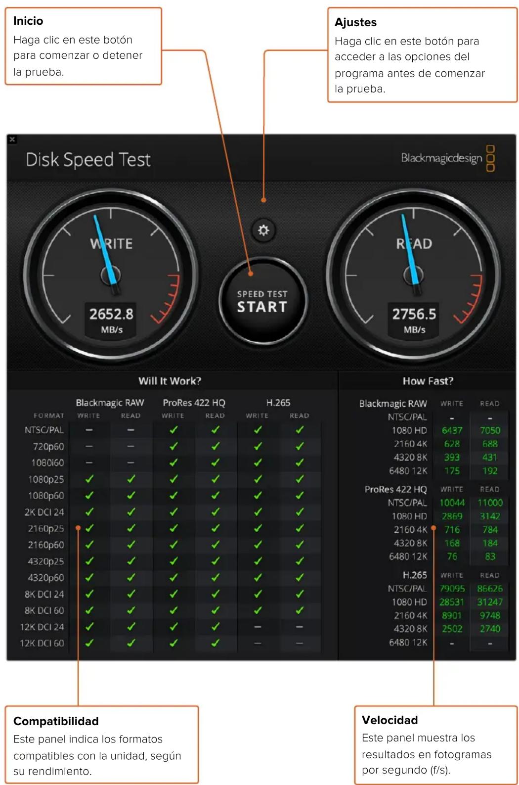Blackmagic Design DeckLink Quad HDMI 4K - Velocidad - 1
