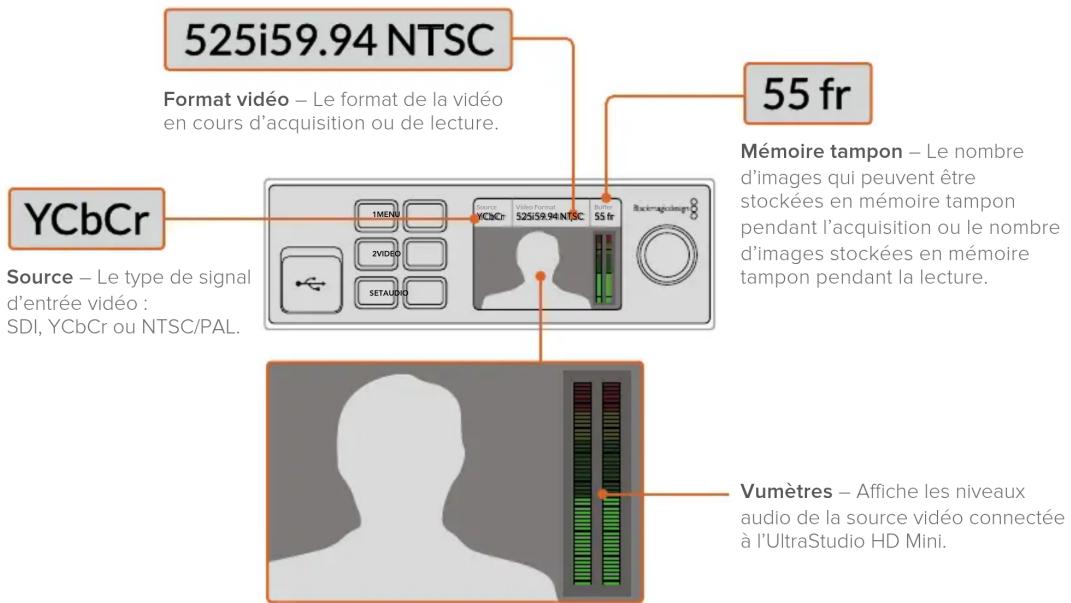 Blackmagic Design DeckLink Quad HDMI 4K - Écran LCD - 1