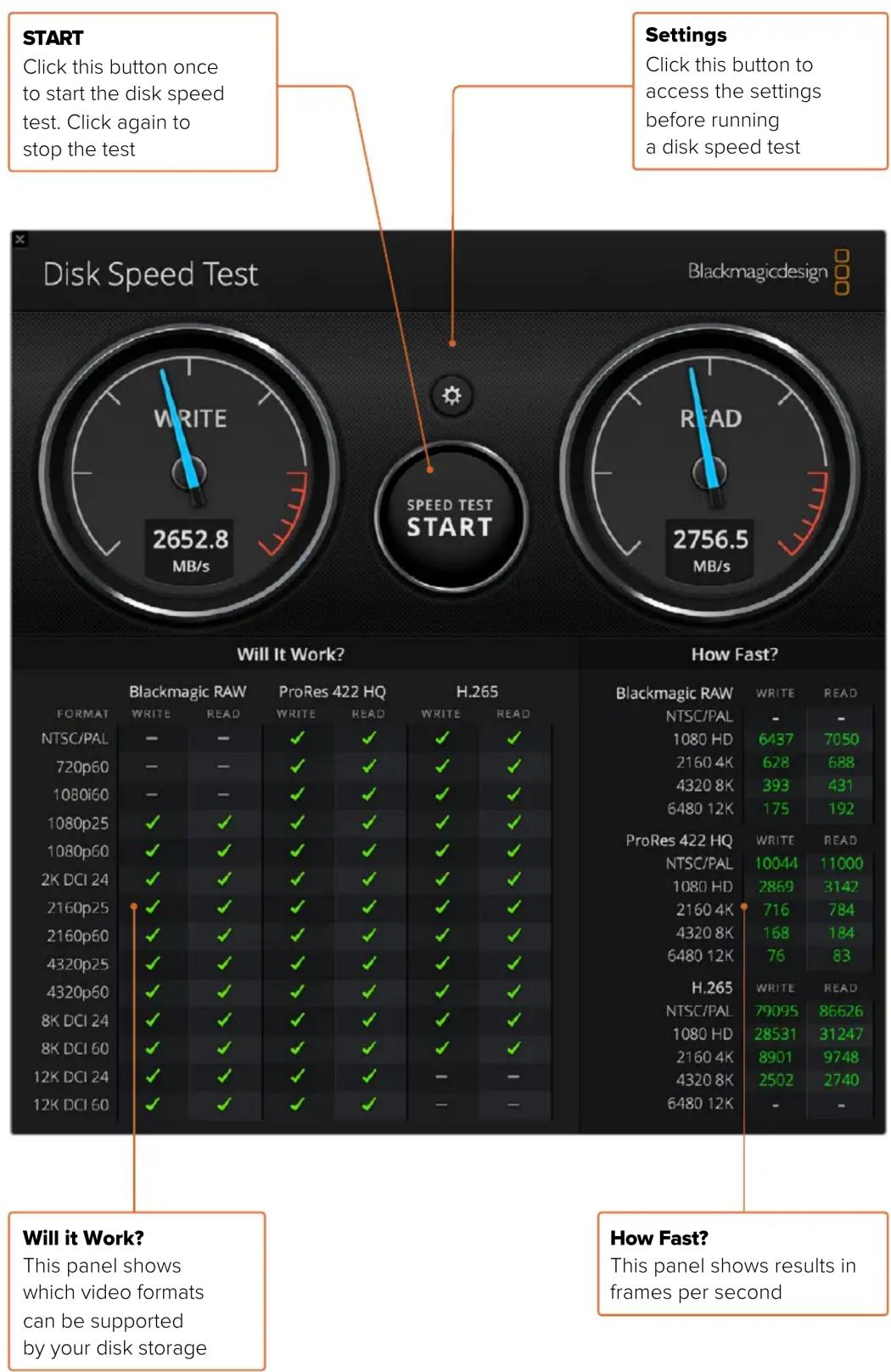 Blackmagic Design DeckLink Quad HDMI 4K - How Fast? - 1